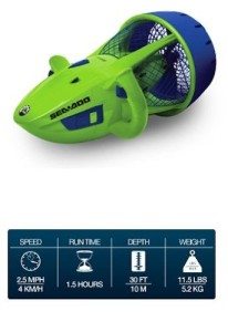 seadoo-aqua-ranger-snorkel-sccooter-review